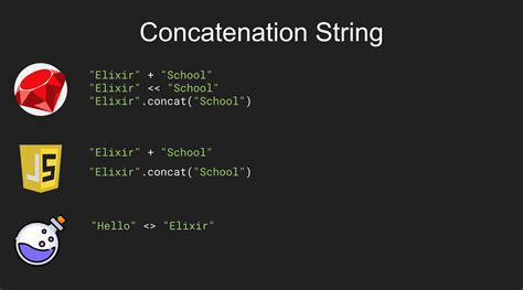 elixir string concatenation.